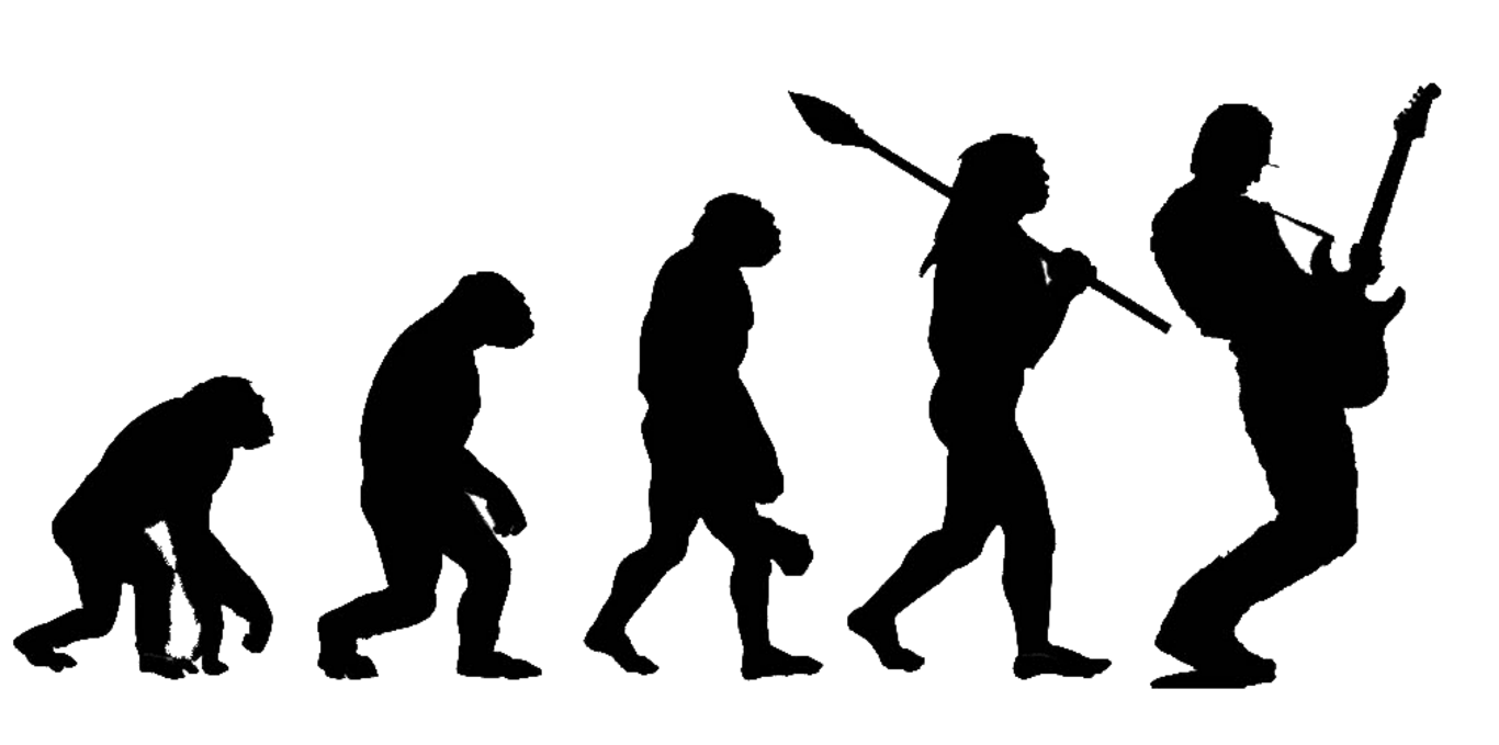 All Music genres family tree and timline All Music genres family tree and timline