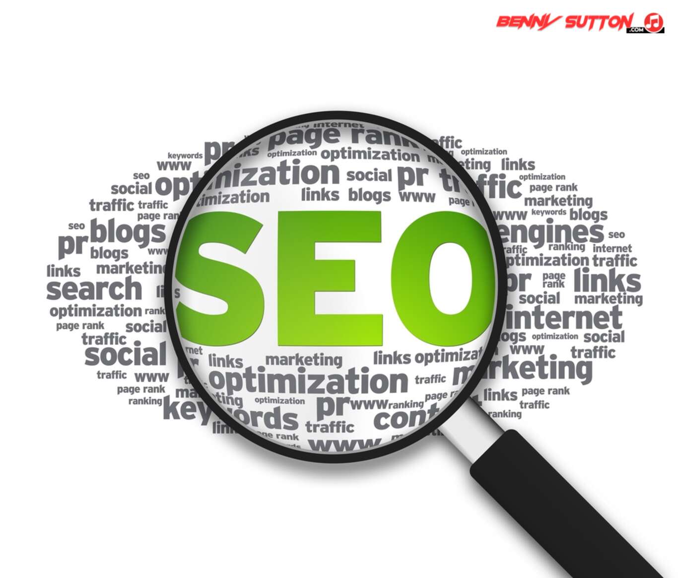 SEO friendly URL's made easy